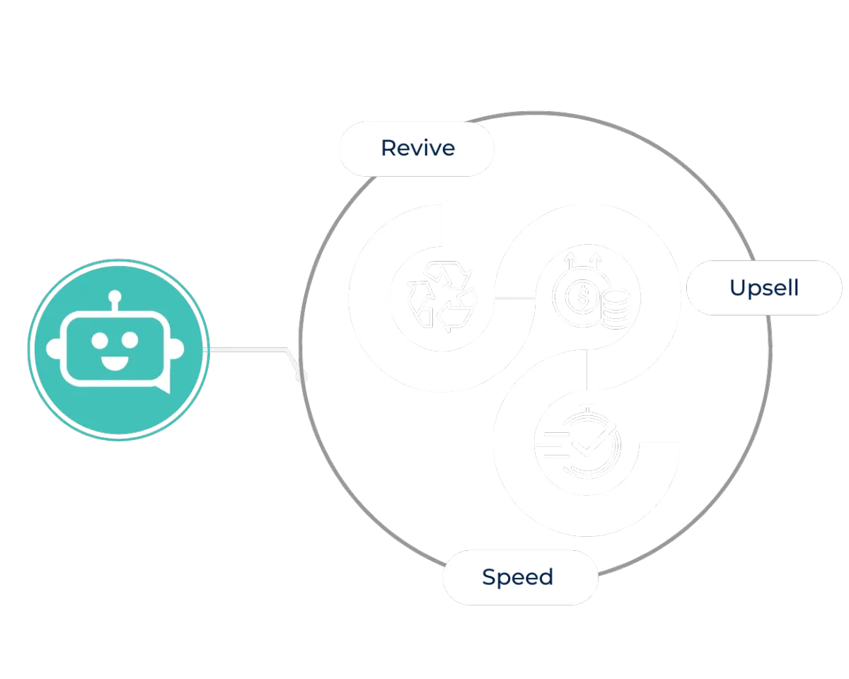 AI Diagram